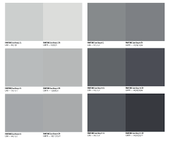 One set is solid coated, while the other is uncoated — representing the two types of paper you'll find yourself printing on most often. Pantone Color Bridge Cmyk Builds Coated Vs Uncoate Adobe Support Community 10245424