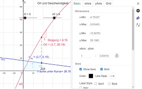 Dur echnest dir die geschwindigkeiten aus und trägst auf eine achese die zeit und auf die andere geschwindigkeit auf. Ort Zeit Und Geschwindigkeit Zeit Diagramm Geogebra