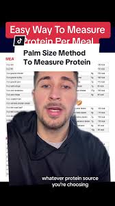 How to Use Your Palm to Measure Protein
