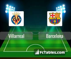 Assista villarreal x barcelona ao vivo pelo campeonato espanhol a partir das 11h15 (de brasília) com transmissão exclusiva do canal fox sports. Lj1qnd 7dm7ulm