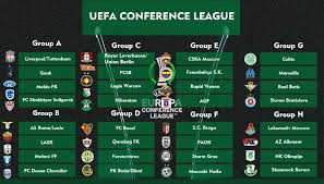 Piłka nożna, transmisje, wiadomości, wyniki, wideo, relacje, tvp sport, skróty, gole, liga mistrzów. Tak Moglaby Wygladac Faza Grupowa Ligi Milanello Wykop Pl