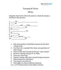 Just give the younger guests time to warm up. 40th Birthday Party Games Lovetoknow