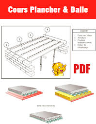 Cours Plancher Dalle Site Specialise Dans L Ingenierie Civile L Architecture En 2020 Plancher Outils De Construction Plancher Beton