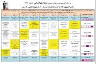 Image result for ‫دانلود برنامه راهبردی و بودجه بندی آزمون های قلم چی + PDF‬‎