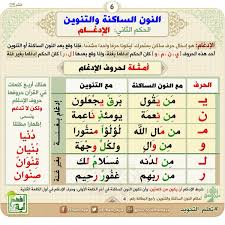 افهم آية Efham Aya Twitter Learn Quran Quran Book Quran Quotes Verses