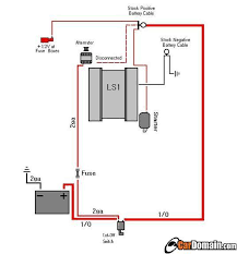 Read perko marine battery switch wiring diagram collection. Alternator With Battery Disconnect Ls1tech Camaro And Firebird Forum Discussion