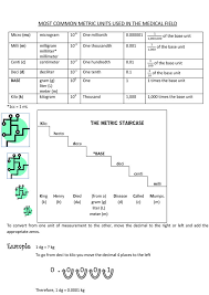 printable metric conversion charts for kids length volume