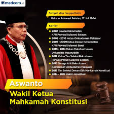 Ketua hakim negara malaysia ), also known as the chief justice of the federal court, is the office and title of the head of the malaysian judiciary system. Profil Hakim Mahkamah Konstitusi