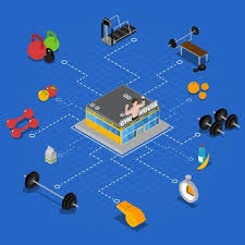 Gym Isometric Flowchart Download Free Vectors Clipart