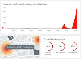 Jun 19, 2021 · instagram, whatsapp, facebook çöktü mü instagram, whatsapp, facebook neden girilmiyor sorularının yanıtları tüm kullanıcılar tarafından merak ediliyor. Qigqx4xhi Uw M