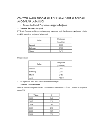 Soal dan jawaban penjualan angsuran soal 1. Contoh Kasus Anggaran Penjualan Sampai Dengan Anggaran Laba Rugi Pdf