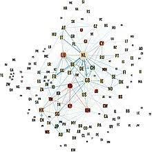 Tax convention or agreement with another country that has the force of law in canada (a) that the taxpayer would not be entitled to a deduction under paragraph (1)(d) if the taxpayer acquired securities under the agreement immediately after the particular time and this section were read without. Irish Section 110 Special Purpose Vehicle Spv Wikipedia