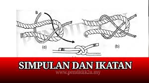The rolling hitch is an extremely versatile knot that is used to attach rope to rods. Ikatan