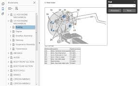 Diagram Peugeot Boxer 2 2 Hdi Wiring Diagram Full Version Hd Quality Wiring Diagram Phdiagramdj Aricadore It