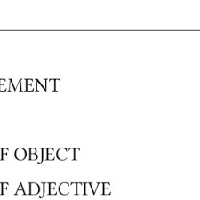 To cause (something) to be longer, wider, or cover more area: Pdf The Complex Noun Phrase In Advanced Students Writing