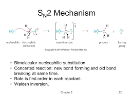 Image Result For Nucleophilic Substitution Med School Student Organic Chemistry School Work
