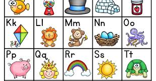 Are you looking for a free printable alphabet chart for your preschool or. Alphabet Chart Pdf Phonics Kindergarten Alphabet Charts Phonics