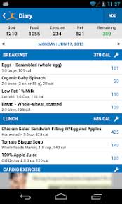 Pin On Health Food Information