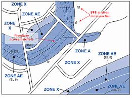 See more ideas about flooded house, flood, house design. Flood Resistance Of The Building Envelope Wbdg Whole Building Design Guide