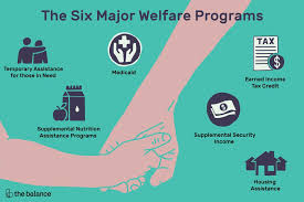 Welfare Programs Definition List Myths Vs Facts