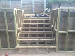 A cost estimate is the approximation of the cost of a program, project, or operation. Staircase Costs How To Save In 2021 Oneflare