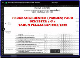 Banyak permasalahan yang menghantam bisnis properti di masa pandemi, salah satunya kasus kepailitan dan penundaan kewajiban pembayaran utang (pkpu). Program Semester Promes Paud Tahun Pelajaran 2019 2020 Arsip Paud