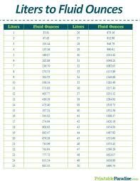 Printable Liters To Fluid Ounces Conversion Chart Kitchen