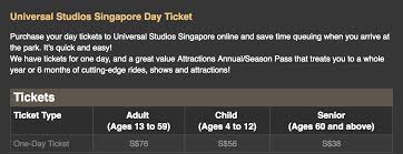 Jermaine S Blog How To Get Uss Tickets And Annual Season Pass At A Budget Price