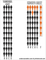 I Love Toon F And For One Reason Called Bean Ender S Game Quotes Ender S Game Game Quotes