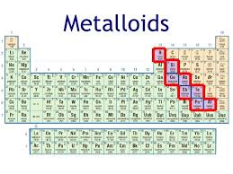Image Result For Metalloids Periodic Table Of The Elements Periodic Table India Map