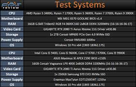 Amd ryzen 5000 series desktop processor. Amd Ryzen 5 3400g Cpu Review Page 5 Of 10 The Fps Review