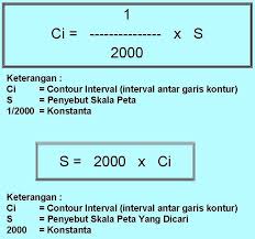 Biar kita lebih lancar lagi dalam menghitung jarak sebenarnya antara dua kota atau panjang dan lebar sebenarnya dalam gambar bangunan mari kita berlatih soal. Menghitung Skala Peta 3 Guru Geografi Man 1 Gunungkidul Diy