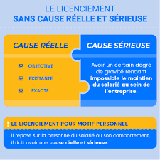 Barème impératif d'indemnités avant après jusu'à pésent le baème était indicatif et le juge était libe d'appécie le préjudice réellement subi et d'indemnise en consé uence le salaié. Le Licenciement Toutes Les Informations Necessaires Justifit Fr