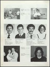 1982 by Ttonynteri1962 - Issuu