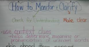 Miss B Busy Bee Reading Strategy Monitoring And Clarifying