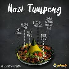 20+ vectors, stock photos & psd files. Jakarta Nasi Tumpeng Spesialis Nasi Tumpeng Delivery Jakarta