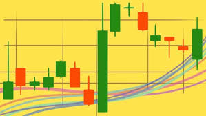 Here are our top six picks based on skill. Learn To Trade For Profit Trading With Japanese Candlesticks Udemy Free Download