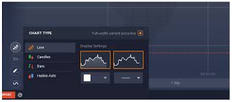 Iq Option Uae Specialties For Islamic Accounts Bonus