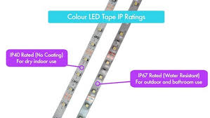 More on that in the next section. What Is Colour Changing Rgb Led Tape
