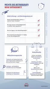 Damit in ihrem betrieb ein betriebsrat gewählt werden kann, müssen dort lediglich mindestens fünf wahlberechtigte arbeitnehmer beschäftigt sein, von denen drei wählbar sind (§ 1 abs. Datenschutz Was Muss Der Betriebsrat Wissen W A F