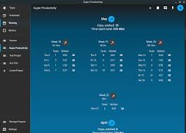 Top 10 Free And Open Source Pomodoro Apps For Windows Macos And Linux