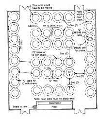 Equipment Layout Offers Private Dining Rooms Cafeterias Things Run Affects The Establishment Past Desig Restaurant Tables Private Dining Room Table Dimensions