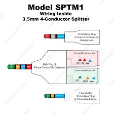 Once you know what board you have you can click on the board model and you'll be sent to a page with the installation diagram. 4 Pole Headphone Wiring Diagram Vauxhall Combo Wiring Diagram Pdf Bege Wiring Diagram