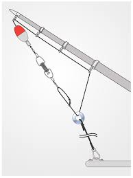 More lines mean more fish! Installing Outriggers Boating Magazine