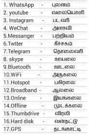 Facebook Tamil Meaning Tamil Meaning Of Twitter