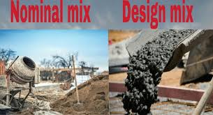 Definition For Nominal Mix The Concrete Is Extensively Applied As Construction Materials And Several Mixes Of Concrete Mix Design Mix Concrete Concrete Mixes