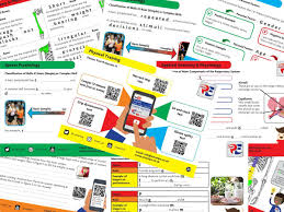 Smart Pe Smartpe Twitter Gcse Pe Physical Education Teaching
