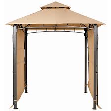 Tensorflow 2 object detection model is a… Outdoor Decor Storage And Patio Furniture Blain S Farm And Fleet
