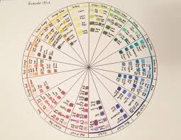 Pin On Drawing And Crafts