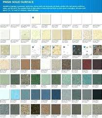 Solid Surface Countertops Colors Colors Id Rs O Color Chart